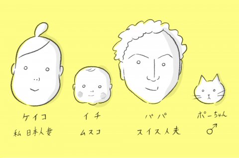 スイス育児 自己紹介