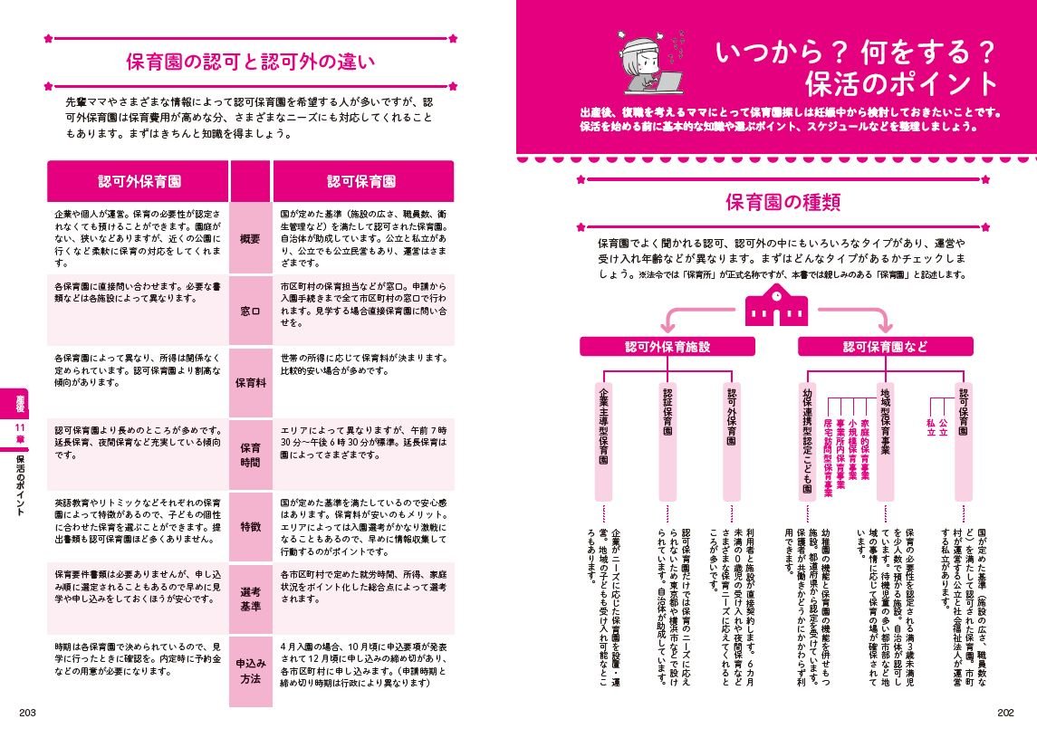 子育てにおすすめの育児本 育児ネタ充実のマンガ ノウハウ本 Ninaru ポッケ ニナル ポッケ