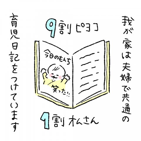 にこにこオムライス家族 第3話1