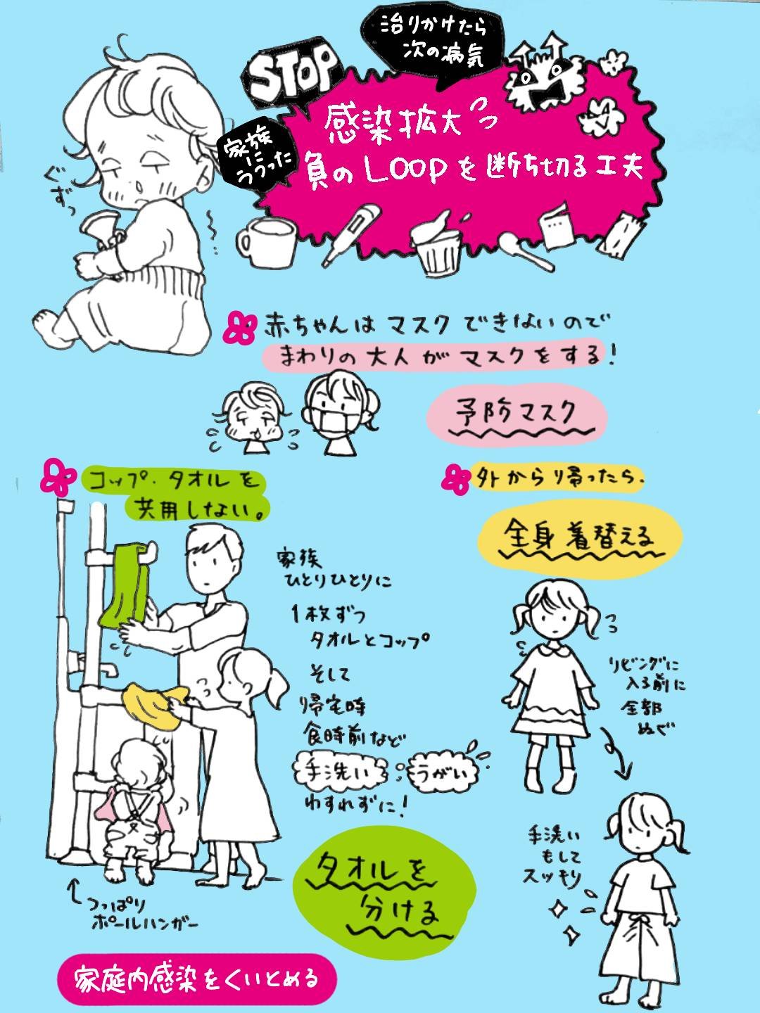 子どもの病気の感染拡大を防ぐ方法｜PICKUP育児マンガ#3 - ninaru