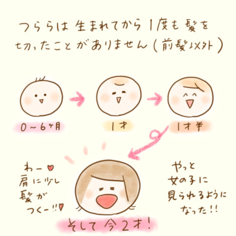ふゆだこんこ げんきっこつららちゃん 76