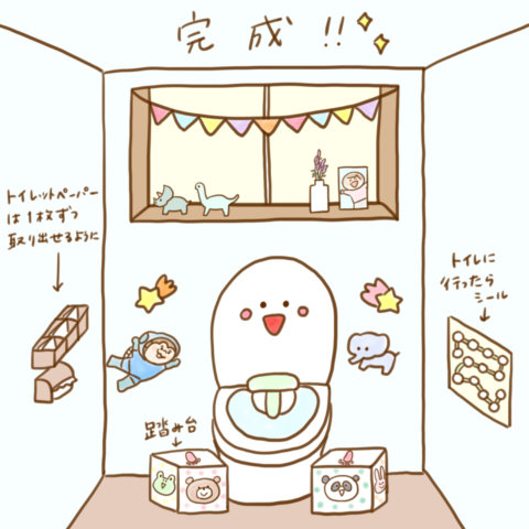 こんこさん げんきっこつららちゃん 81