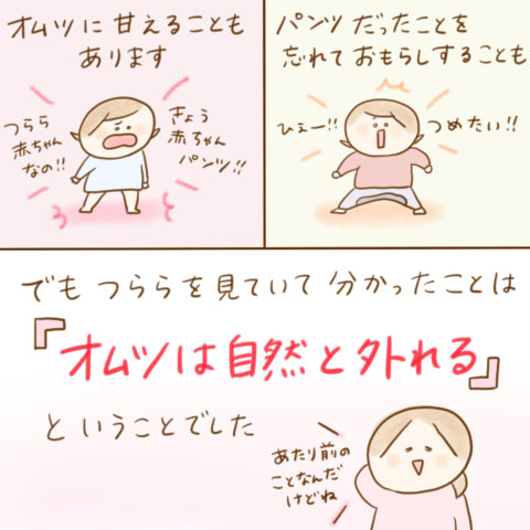 げんきっこつららちゃん 105