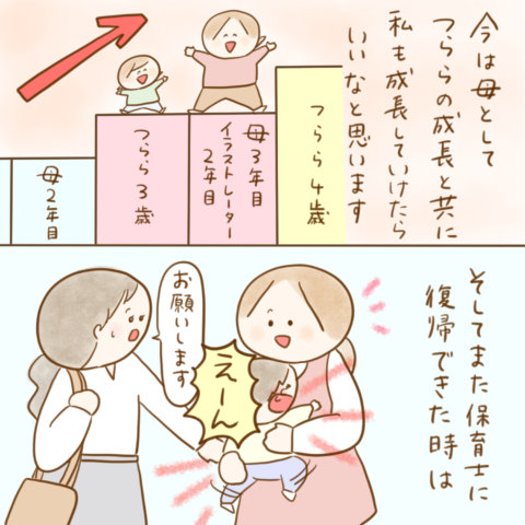 げんきっこつららちゃん ふゆだこん子 119