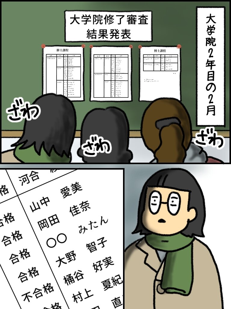 助産師　助産学生　これがあれば大丈夫！妊娠期　分娩　産褥期　実習乗り越えセット 2025年最新】助産学生の人気アイテム - メルカリ